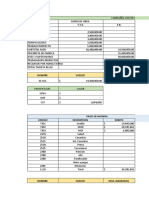 Actividad 7 Costos.