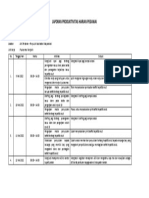 Laporan Produktivitas Harian Pegawai