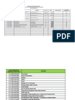 usulan pengajuan SSH perubahan rka 2022 terbaru.xlsx