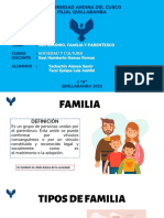 Matrimonio Parentesco Familia Expo