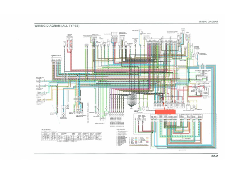 2013-2016 HONDA CBR600RR Wiring Diagram PDF | PDF