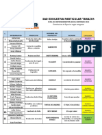 Proyectos Feria de Emprendimientos