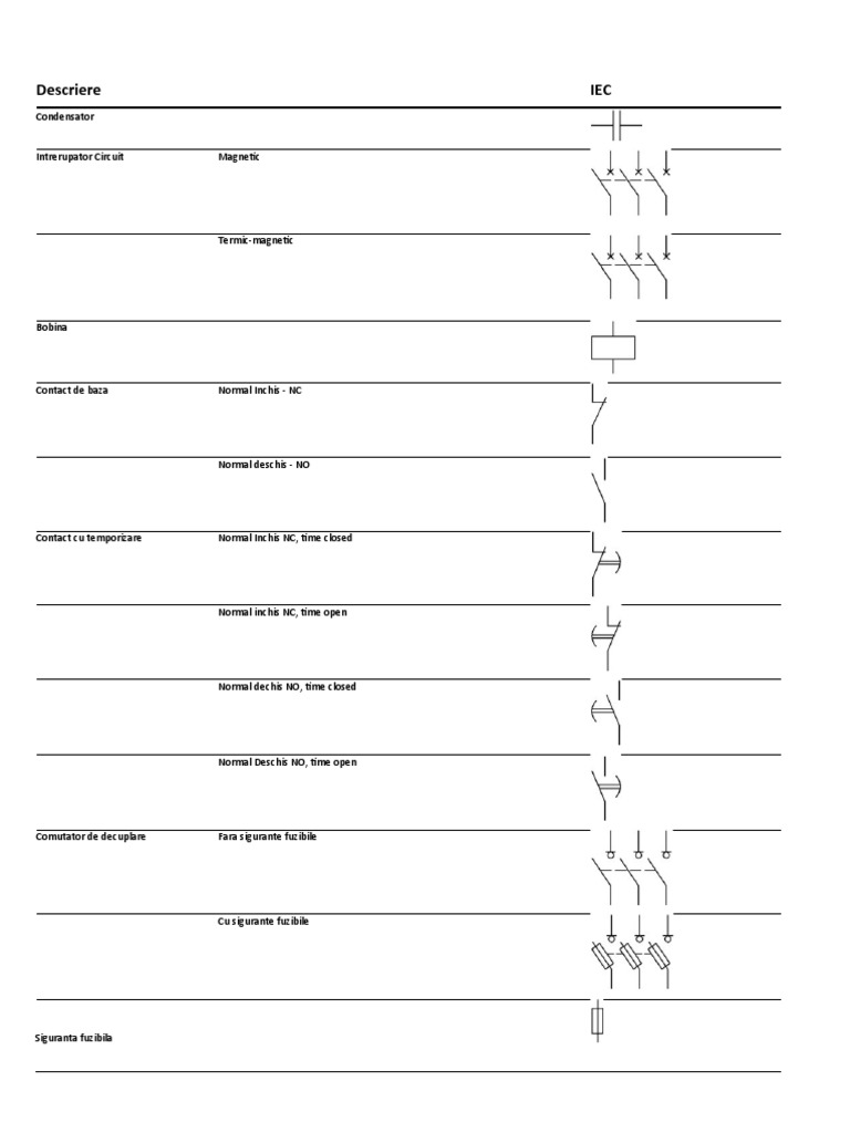 IEC schematic diagrams description | PDF | Switch | Design