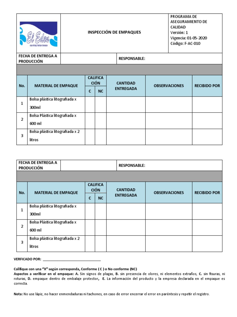 Inspección y Control de Calidad de Empaques | PDF | Procesos ...