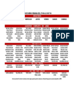 Plan de Menu Semana Del 27-06 Al 03-07-16: Desayunos