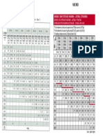 Comparação QY30k x MD300