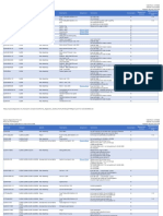 CYANSpare Parts For Web 20220602 PDF
