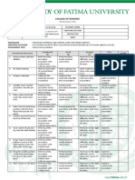 Rubrics Perineal and Genital Care For Female Patient