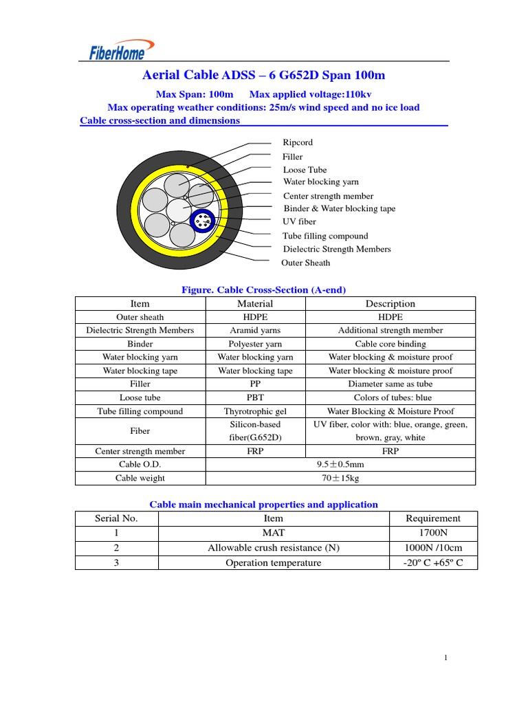 Aerial Cable ADSS 6-96 G.652D Span 100m Specification PDF | PDF ...