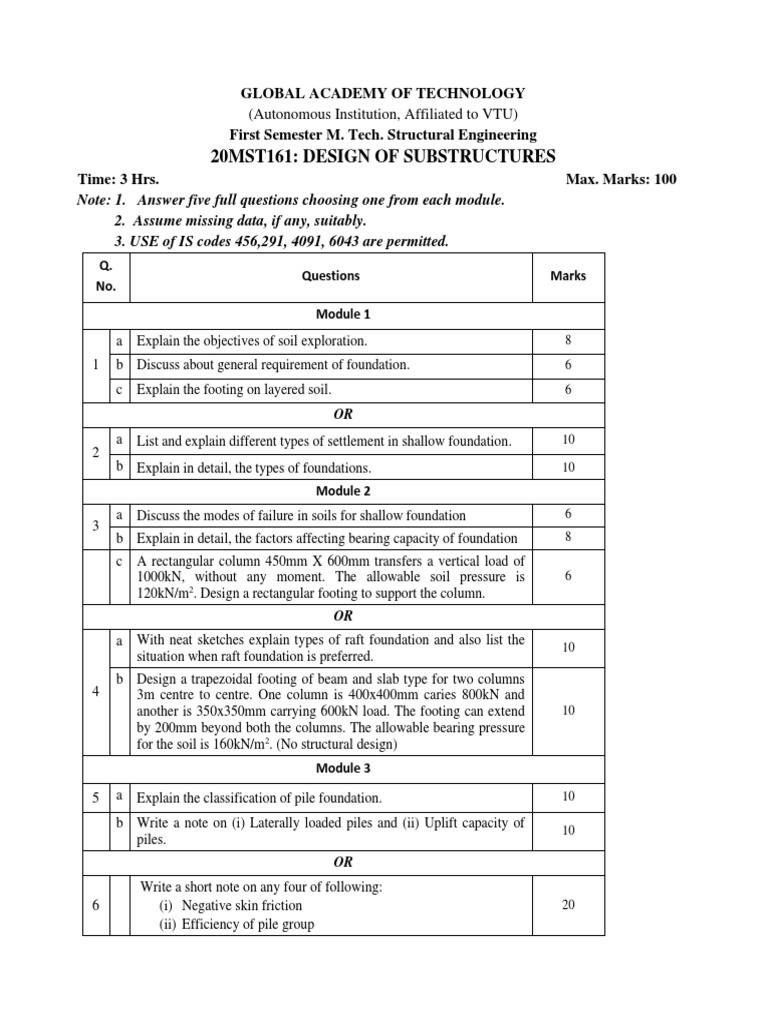 20mst161 Design Of Substructure Download Free Pdf Deep Foundation