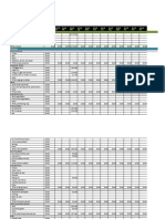 Budget Worksheet For Project