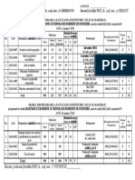 Matematică, Restrâns