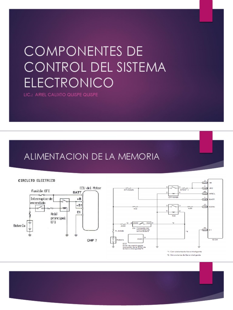 Componetes de Control Del Sistema Electronico | PDF | Electrónica ...