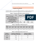 Exo Gestion Effectif