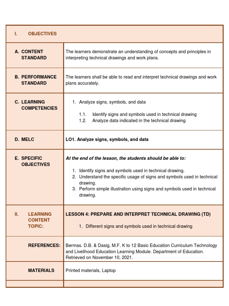 Detailed Lesson Plan - Docx 1 3 | PDF | Technical Drawing | Learning