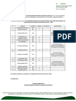 Listado de Admitidos y No Admitidos Proceso de Seleccion Terna para Director General Del Establecimiento Publico Colegio