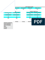 Recruitment KPI S LLS Week 13