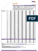 Fedex Rates Ficp Exp en Id 2023