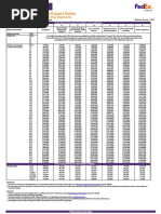 Fedex Rates Ficp Exp en Id 2023