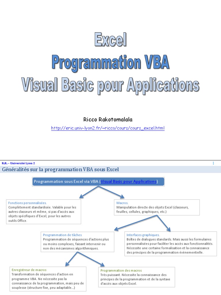 Introduction à la programmation VBA Excel | PDF | Visual Basic for ...