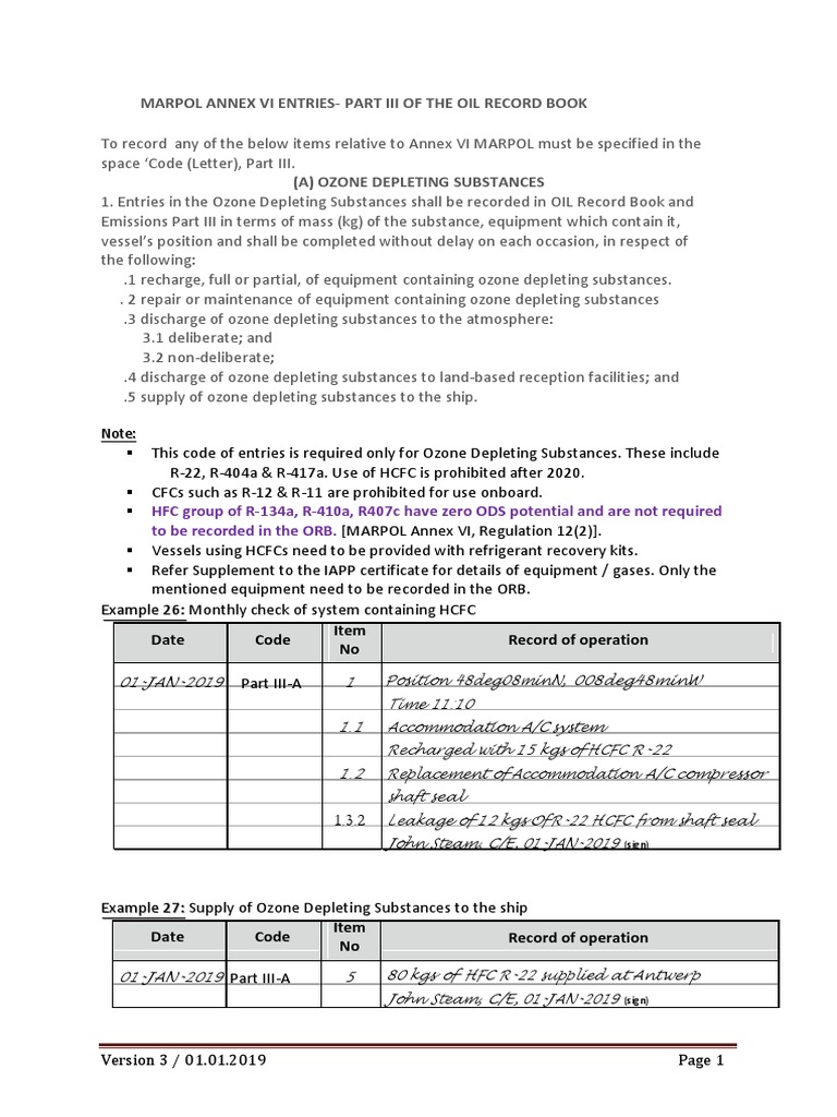 ORB Entry Guidelines For Panama Vessels Only (Part III Entries) PDF