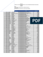 Anexo 2 DS172 2022EF PDF