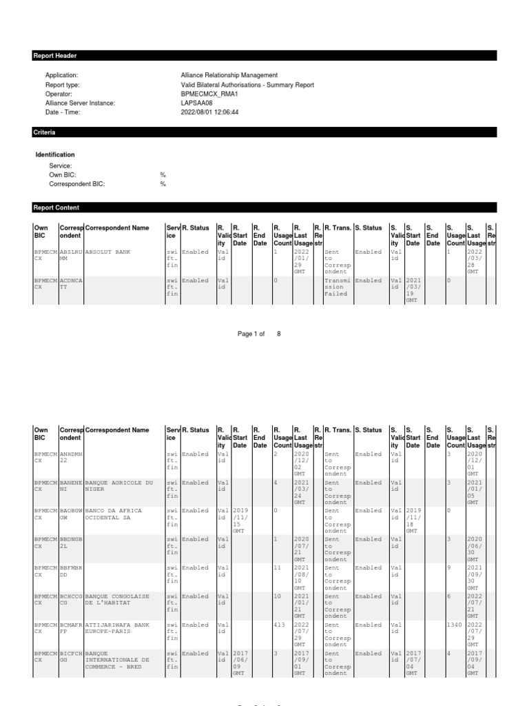 RMA Banking Correspondent Report | PDF