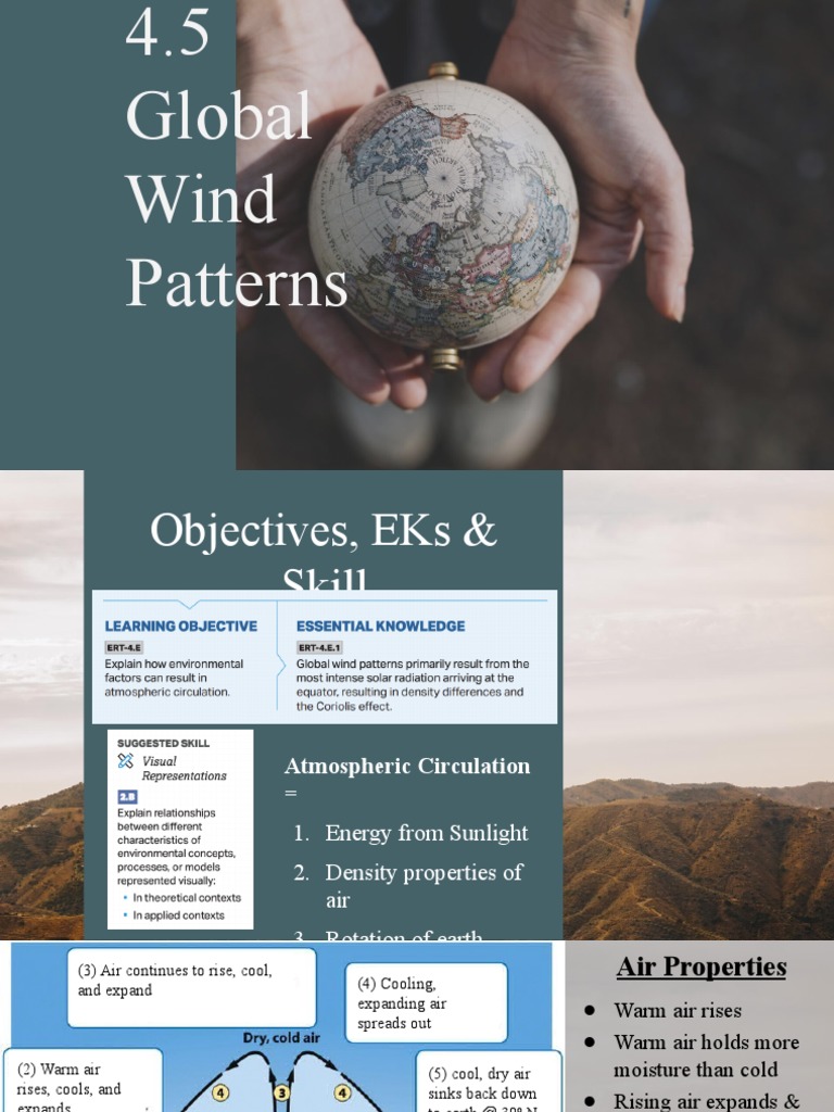 Global Wind Patterns and Effects | PDF | Atmosphere Of Earth | Wound