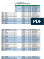 JADWAL KULIAH 2022-2023 (Ganjil)