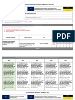 Pso Hem Kantin 2021-2025 (Pagi)