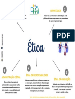 Ética da responsabilidade e convicção na administração