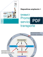 Tema 2 Diapos Ampliación 1