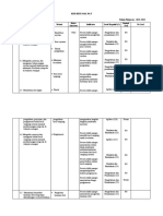 Prakarya 7 Pat GNP Kisi 21-22