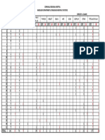 Us Statistics Template