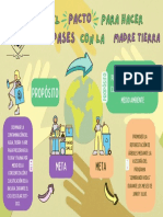 Cuadro Sinóptico Las 3 R de La Ecología Colorido Ilustrado Infográfico PDF
