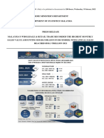 Wholesale & Retail Trade, December 2021 PDF