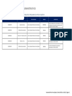 Pareceres Recursos Contra o Resultado Preliminar Da Prova Objetiva