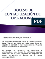 Proceso de Contabilización