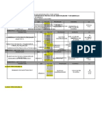 Planif Venezolanos Maestria I+d - Marzo2023 - Julio2023 - Definitiva