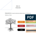 Anexo 1 - PLANTILLA ÁRBOL DE PROBLEMAS