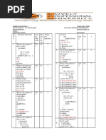 CA 2 MCQ Set1