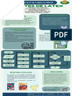 Infografia de Guantes de Latex