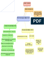 TEMA 2 Transformación Digital Del Lifting A La Reconversión