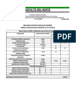 Diseño Mezcla, Asfalto Del Norte PDF