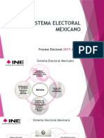 Sistema Electoral Mexicano-1