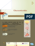 GLUCOCORTICOIDES