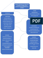 Factores que determinan el consumo y su efecto en los mercados