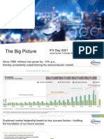 2021-10-05 Infineon CMD IFX Day 2021 - 1 - The Big Picture PDF