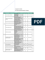 Cronograma de Clases Mantenimiento y Confiabilidad PDF