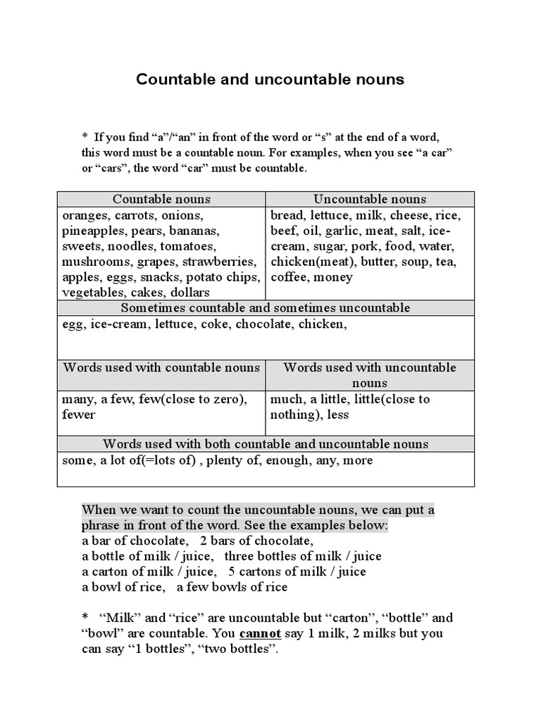 Countable vs Uncountable Nouns Guide | PDF | Cooking, Food & Wine